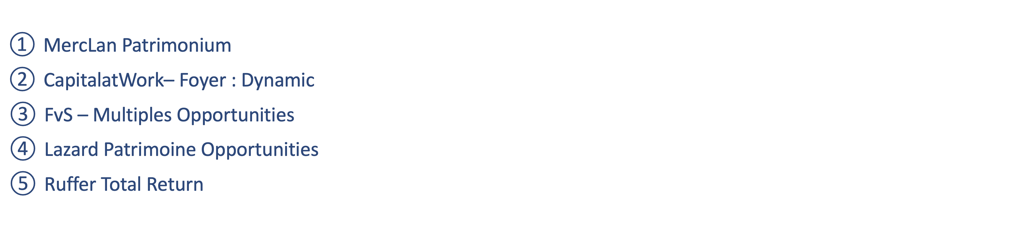 Scherm­afbeelding 2025-12-04 om 20.01.10